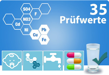 Trinkwassertest komplett